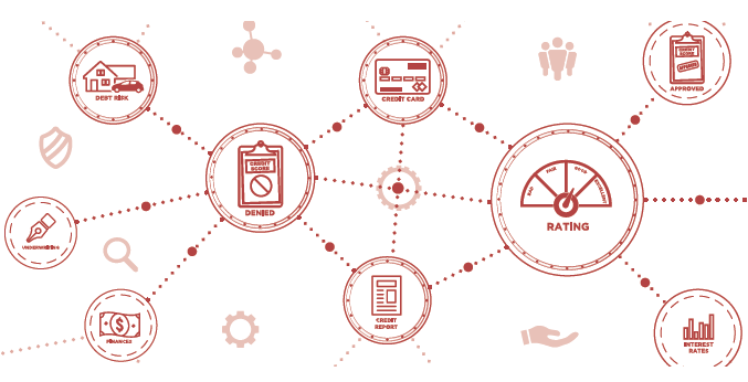 Credit Emancipation: How salary-linked lending can help turn around disadvantaged places 